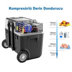 Acopower PX40 12/24/220V 40Litre Kompresörlü Tekerlekli Outdoor Oto Buzdolabı (Akü Dahil Değildir)