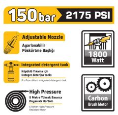 SGS 5400 YÜKSEK BASINÇLI YIKAMA MAKİNASI 1800 WATT 150 BAR