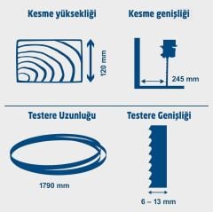 SCHEPPACH HBS 261 Şerit Testere Makinası 550 Watt