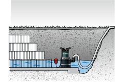 METABO TPS 14000 S COMBI Dalgıç Pompa (Kirli ve Temiz Su İçin)